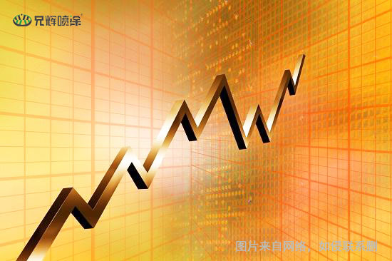你不得不知的,噴涂加工行業(yè)現(xiàn)狀趨勢分析!